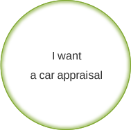 I want a car appraisal